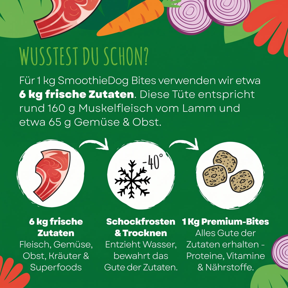 SmoothieDog Bites Lamm, gefriergetrocknete Hundesnacks 40 g