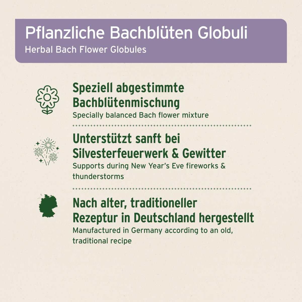 AniForte Bachblüten Gewitter & Silvester Globuli für Hunde & Katzen 15 g