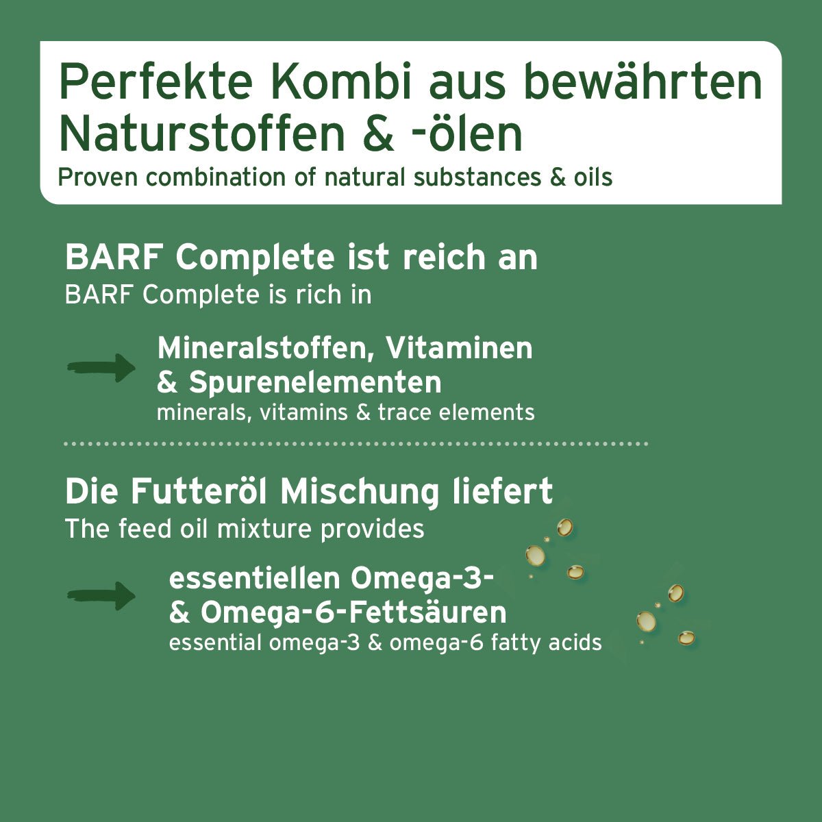 AniForte Barf All In Set