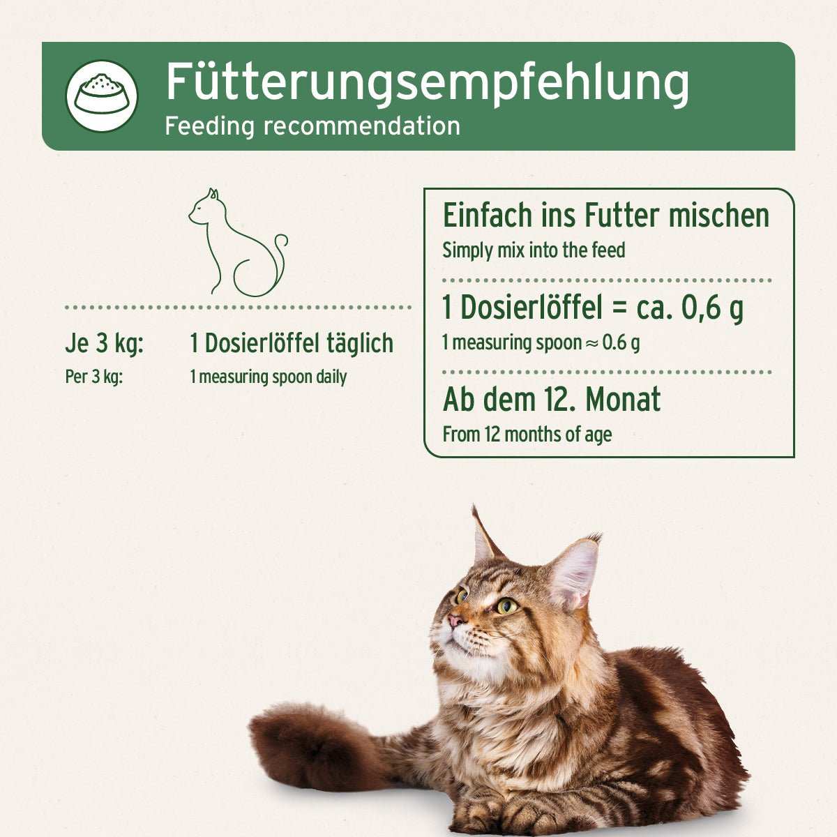AniForte BARF Complete Cat 100 g