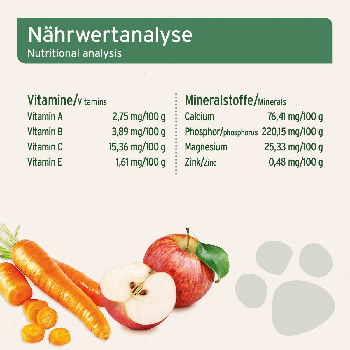 AniForte BARF-Line Früchte & Gemüse mit Kräutern