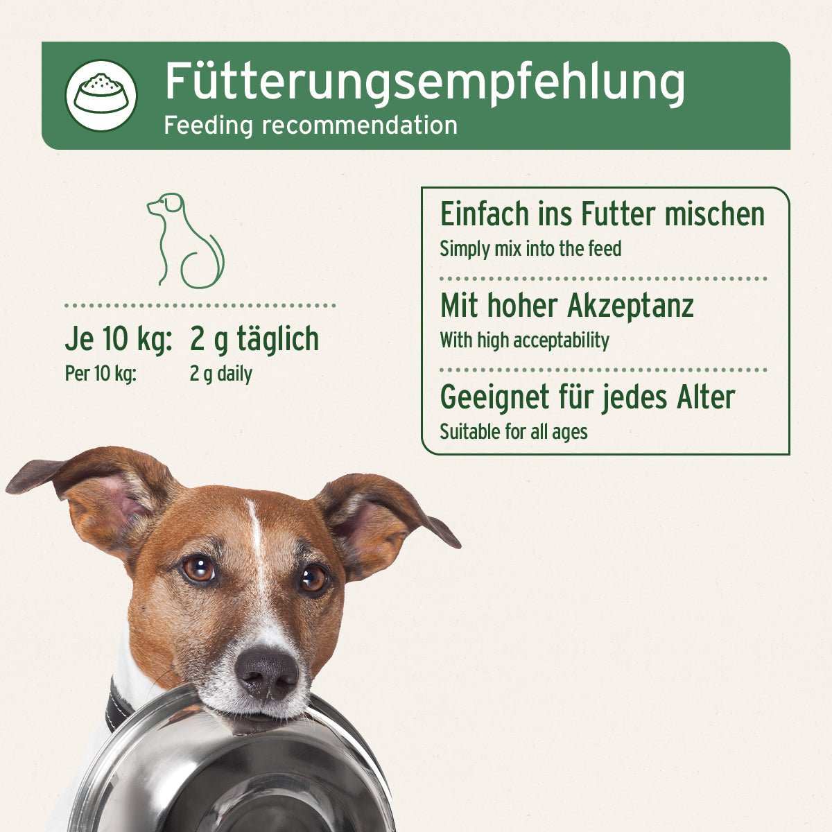 AniForte BARF-Line Naturkräuter-Mix 250 g