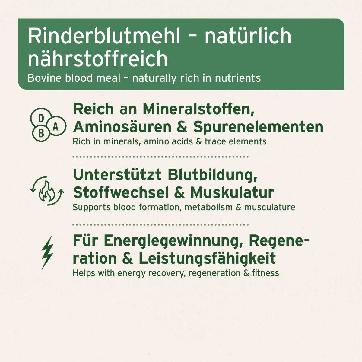 AniForte BARF-Line Rinderblutpulver 250 g
