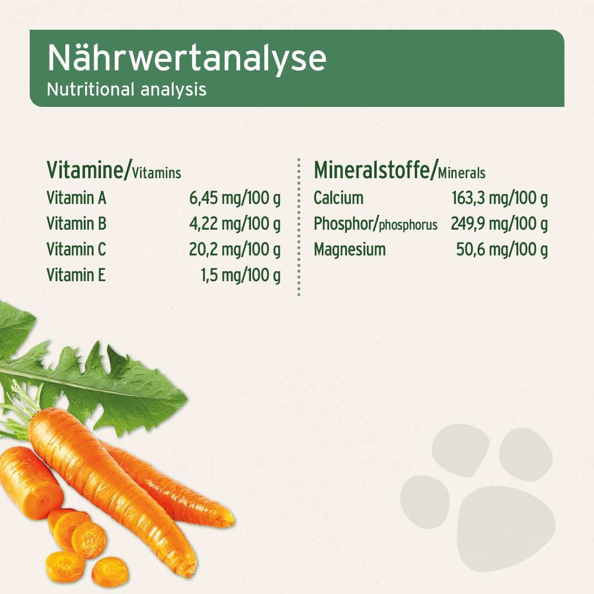 AniForte BARF-Line Sommergemüse Variationen 1 kg