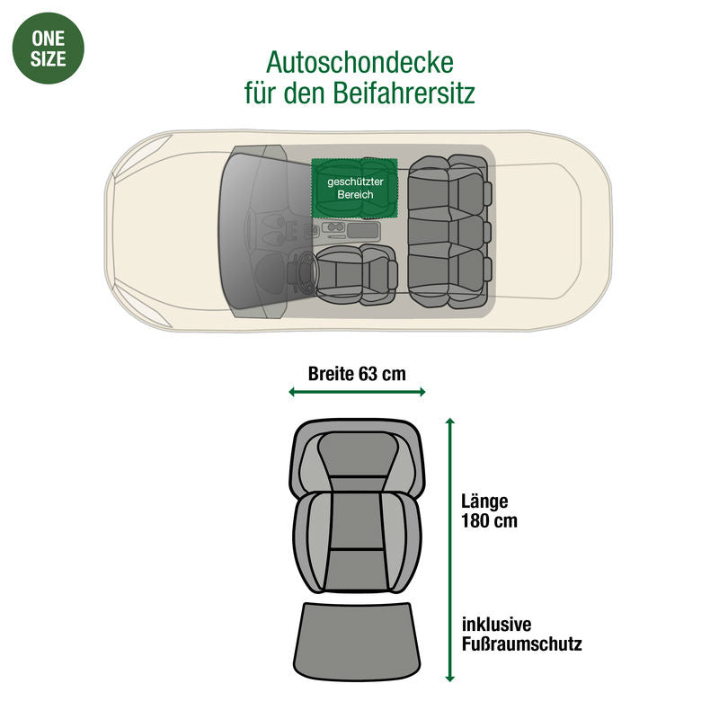 Doctor Bark Autoschondecke Beifahrersitz