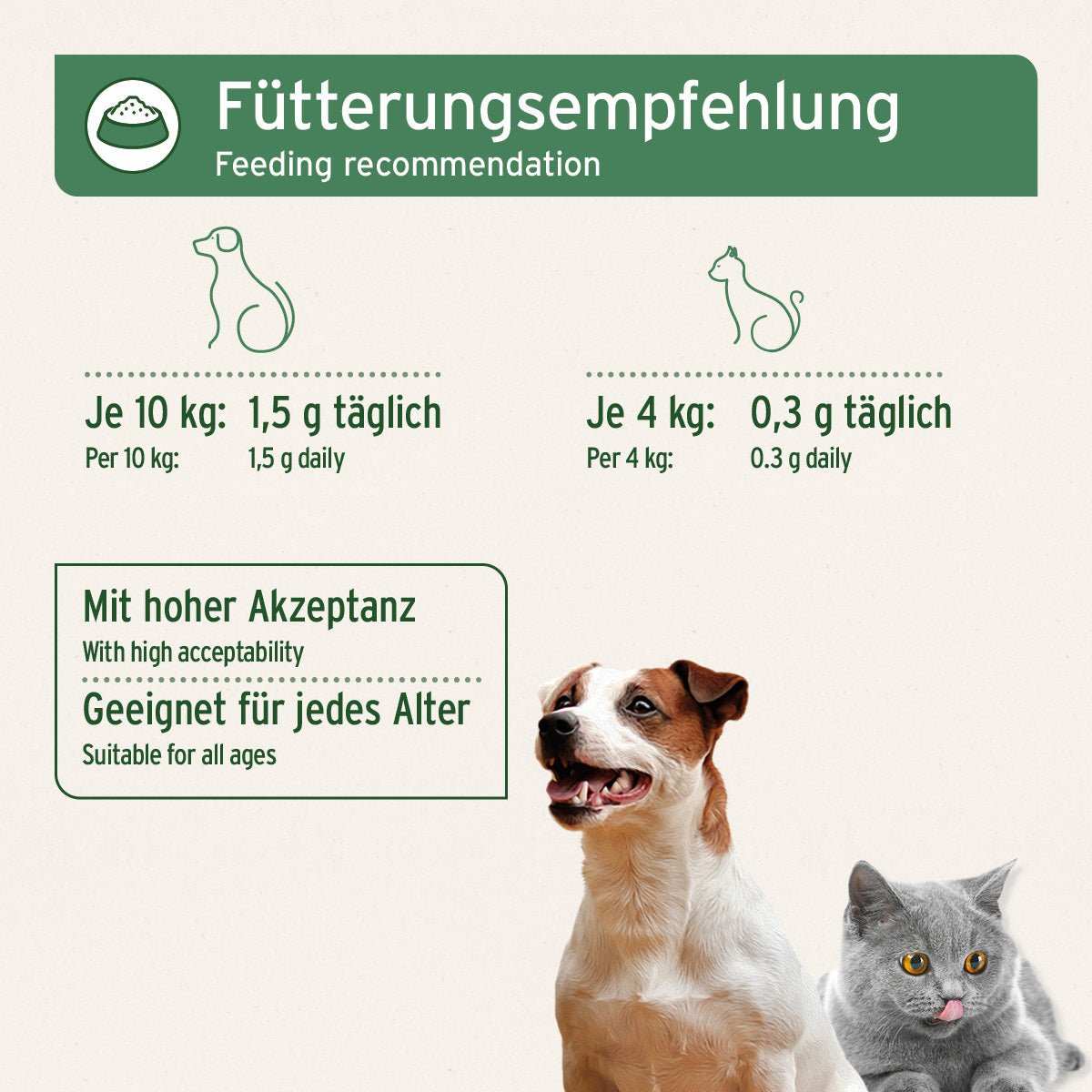 AniForte Gemahlene Eierschalen 250 g