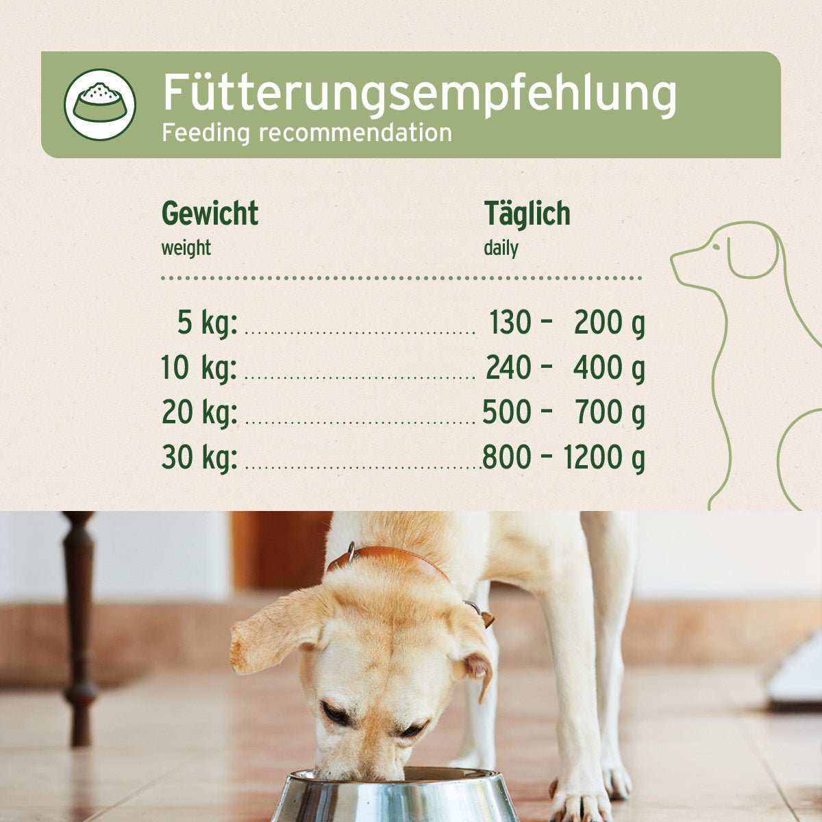 AniForte Nassfutter Pferd Pur