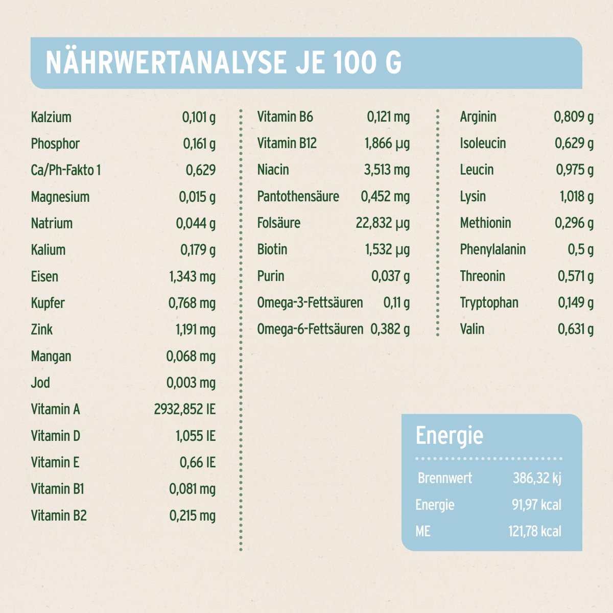 AniForte Nassfutter Ziege pur