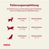 Mera Biscuit Hundesnack – Der knusprige Belohnungskeks für deinen Liebling