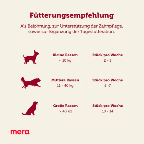 Mera Biscuit Hundesnack – Der knusprige Belohnungskeks für deinen Liebling