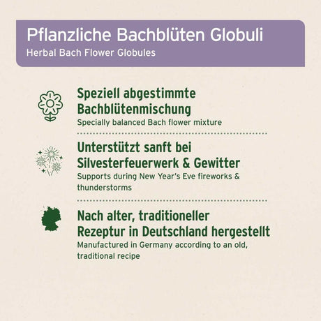 AniForte Bachblüten Gewitter & Silvester  Globuli für Hunde & Katzen 15 g
