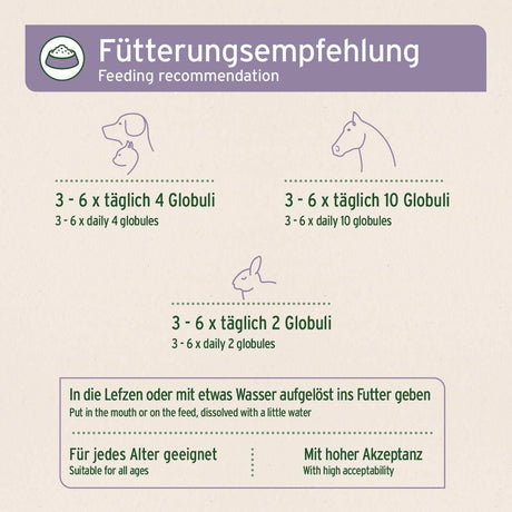 AniForte Bachblüten Rivalität 15 g