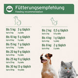 AniForte BARF-Line Gemahlene Knochen Pferd
