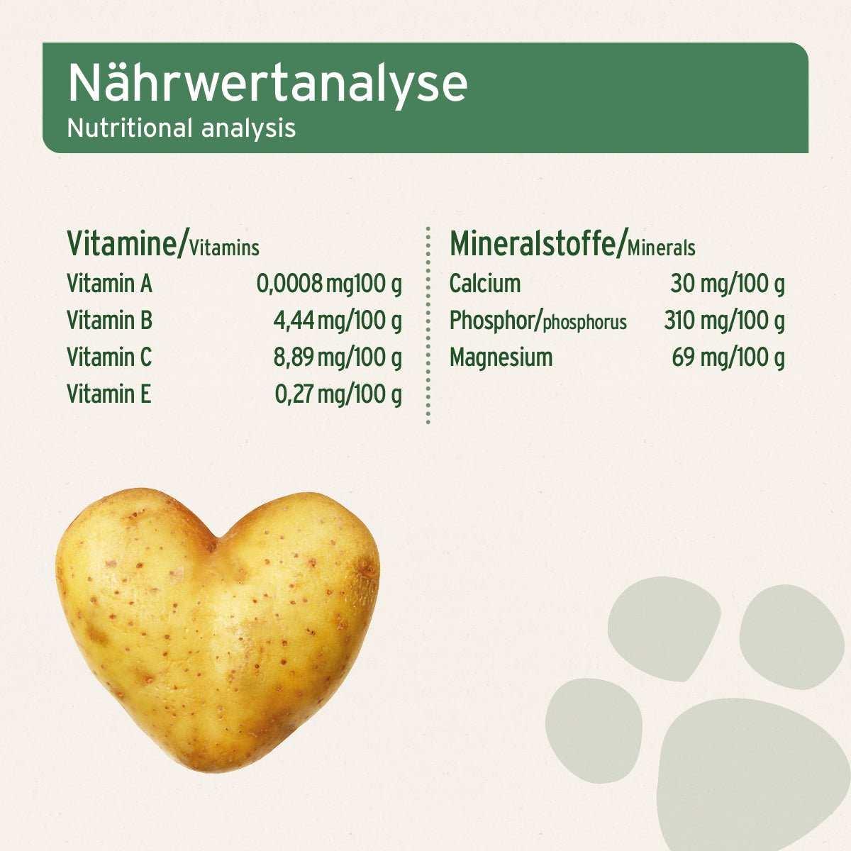 AniForte BARF-Line Kartoffelflocken