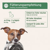 AniForte BARF-Line Naturkräuter-Mix 250 g