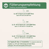 AniForte BIO BARF-Püree Probier 3er Set