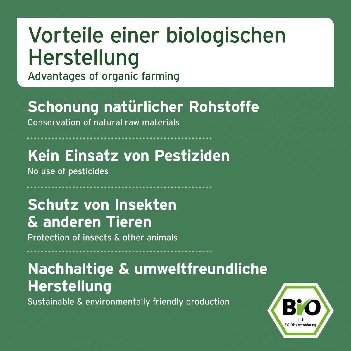 AniForte BIO BARF-Püree Probier 3er Set