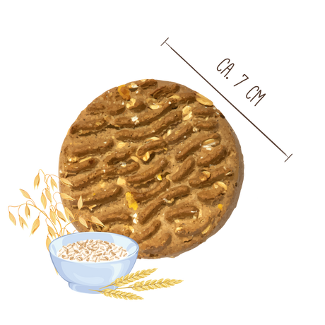 Sammys Müslitaler