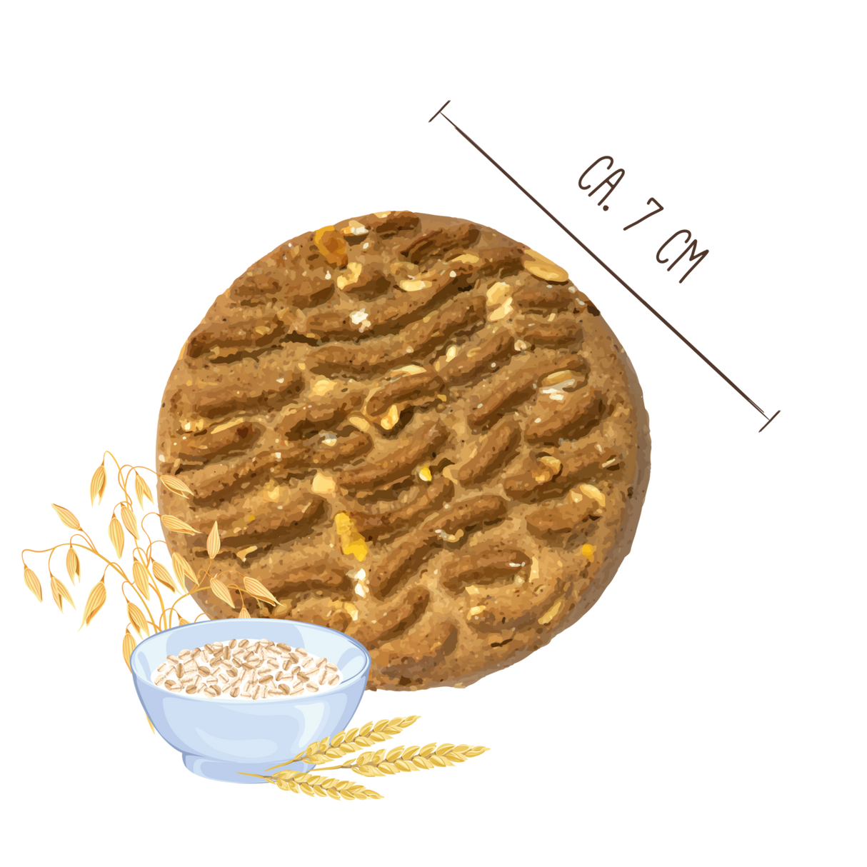 Sammys Müslitaler