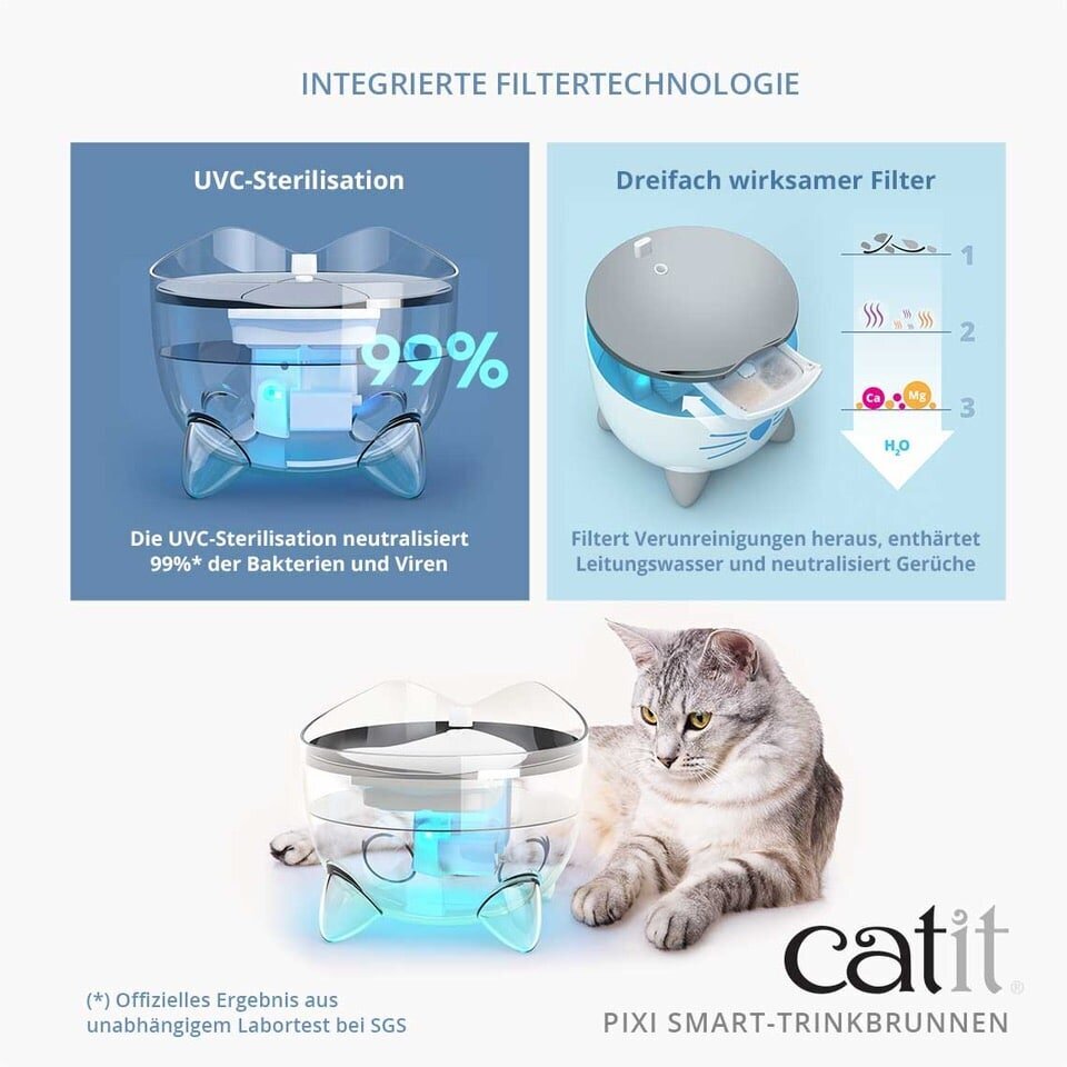 Catit Pixi Smart Trinkbrunnen