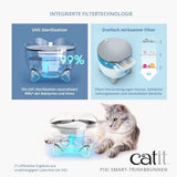 Catit Pixi Smart Trinkbrunnen