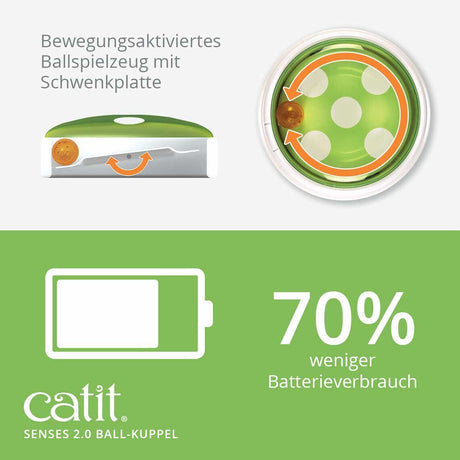 Catit Senses 2.0 Ball Kuppel
