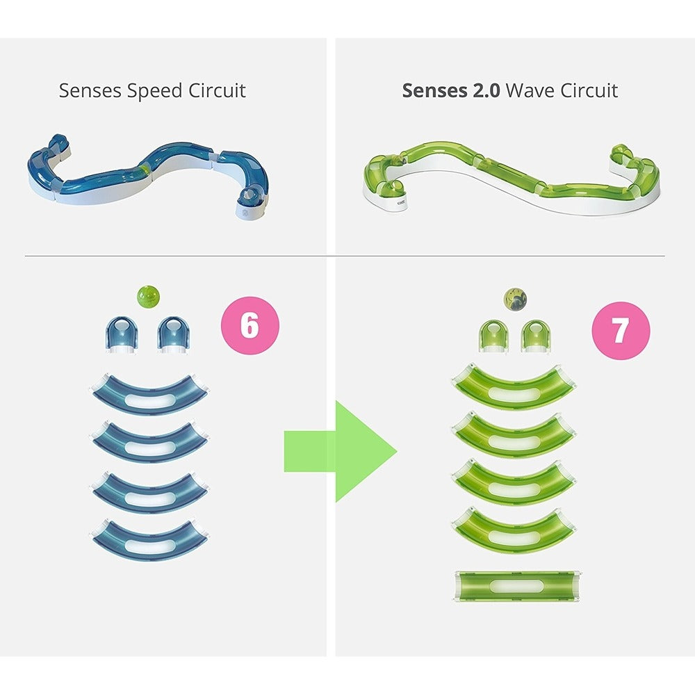Catit Senses 2.0 Spielschiene – Wave Circuit, 7 Elemente, enthält erhöhte Elemente