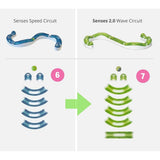 Catit Senses 2.0 Spielschiene – Wave Circuit, 7 Elemente, enthält erhöhte Elemente
