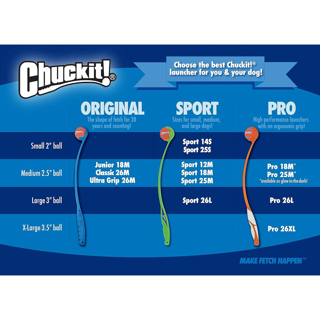 Chuckit! Ultra Squeaker Ball