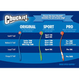 Chuckit! Ultra Squeaker Ball