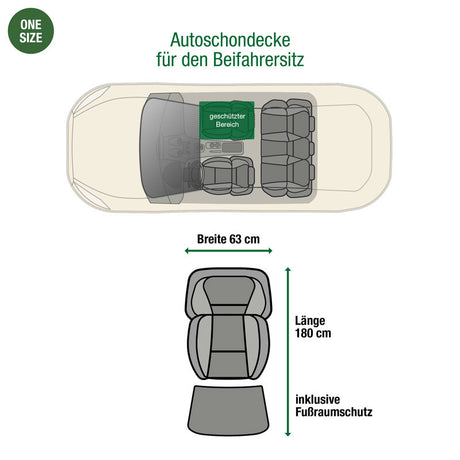 Doctor Bark Autoschondecke Beifahrersitz