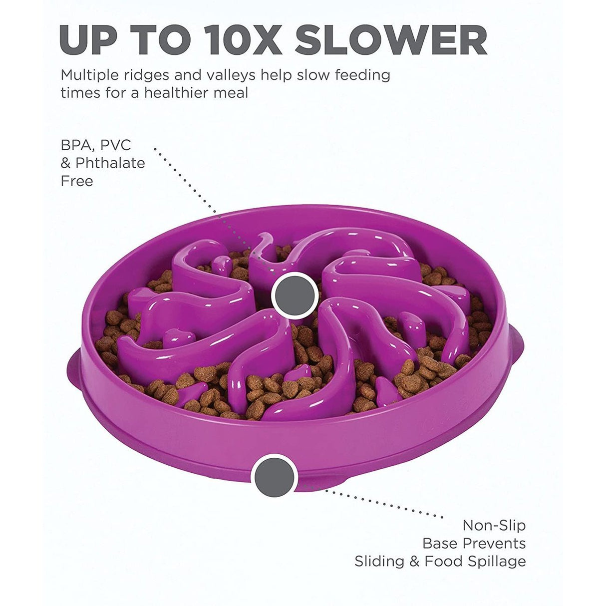 Fun Feeder Slo-Bowl Anti Schling Hundenapf