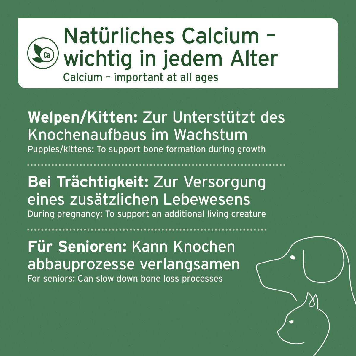 AniForte Gemahlene Eierschalen 250 g