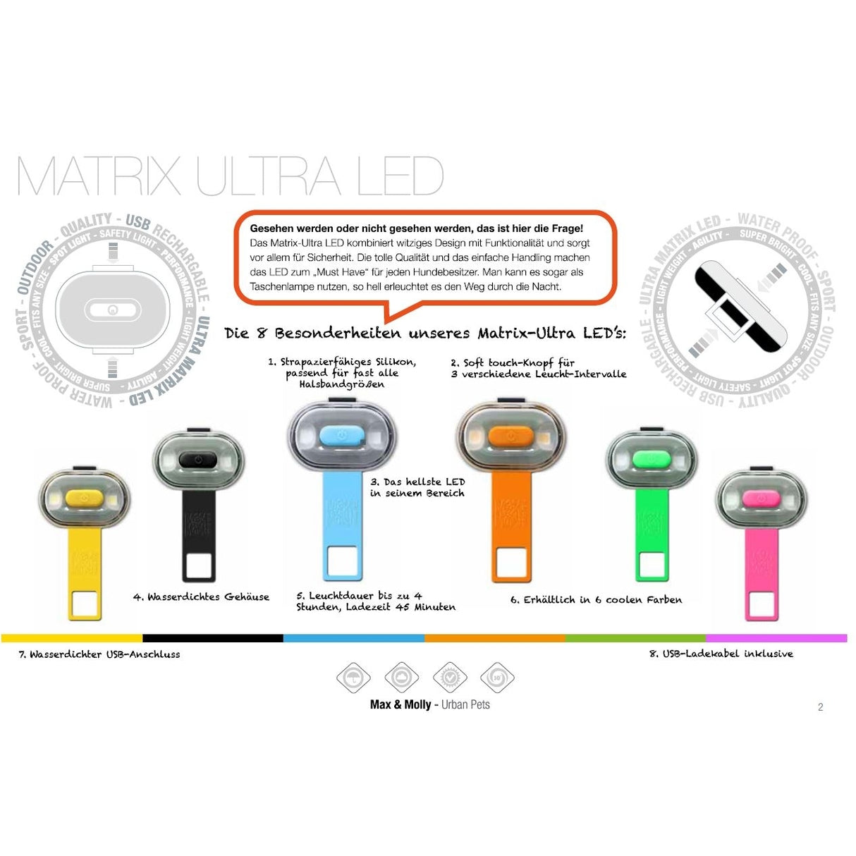 Max & Molly Matrix Ultra LED Licht