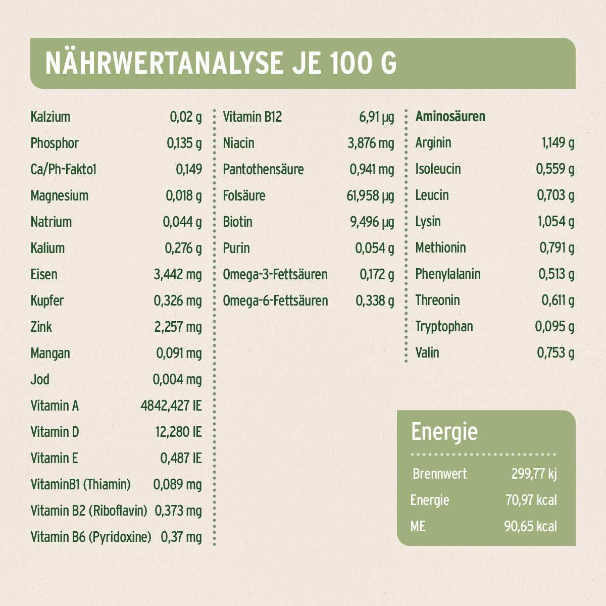 AniForte Nassfutter Pferd Pur