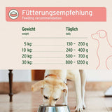 AniForte Nassfutter Rind pur