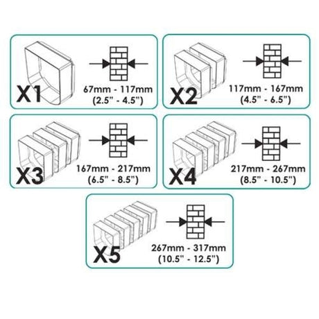 SureFlap Haustierklappe Tunnelverlängerung