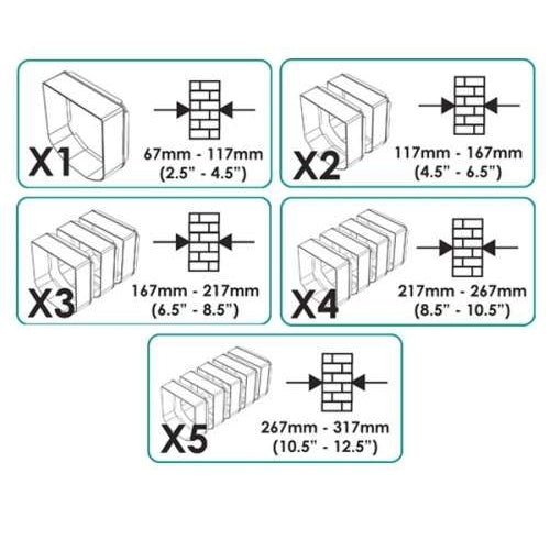 SureFlap Katzenklappe Tunnelverlängerung
