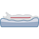 Orthopädisches Vital Hundebett Lino, eckig