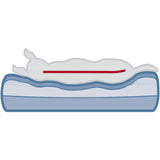 Vital Sofa Bendson