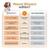 XS GPS Tracker für Hunde mit Lebenslanger Garantie