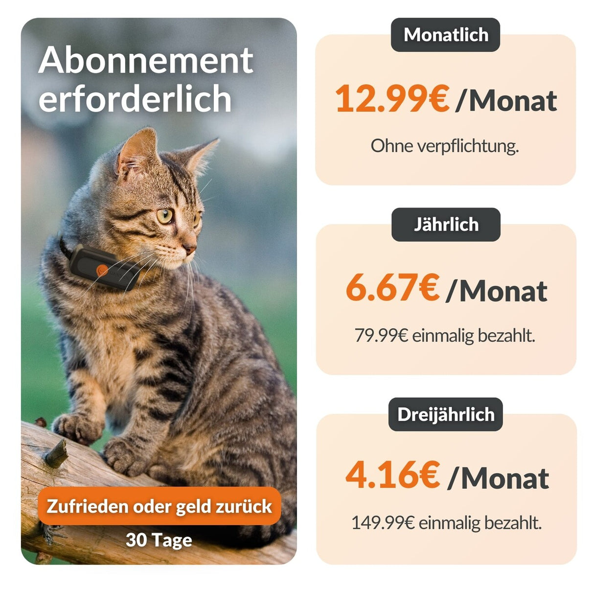 XS GPS Tracker für Katzen mit Lebenslanger Garantie
